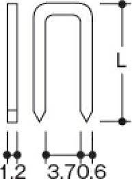 ハイコーキ　タッカ用ステープル　B0419S2