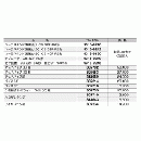 ハイコーキ　バイス(A)　305214