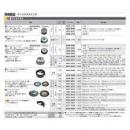 ハイコーキ　ワイヤブラシ取付け、取外し用スパナ　938068